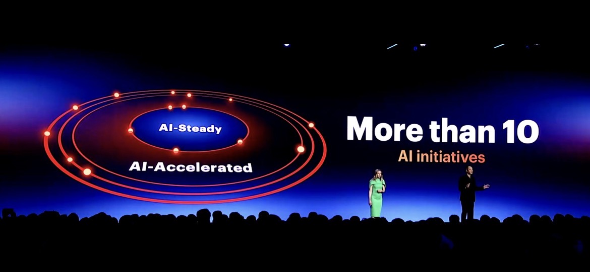 AiElements at Gartner IT Symposium/Xpo 2024
